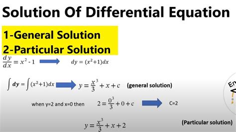 particular solution calculator|find the general solution and particular.